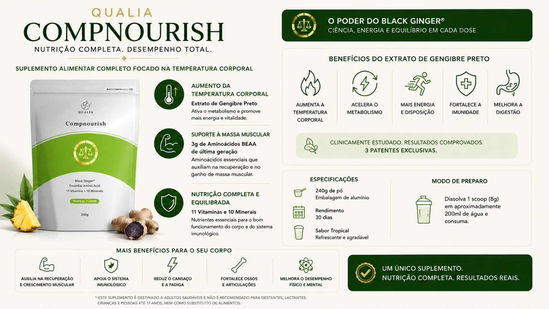 Apresentação do produto CompNourish